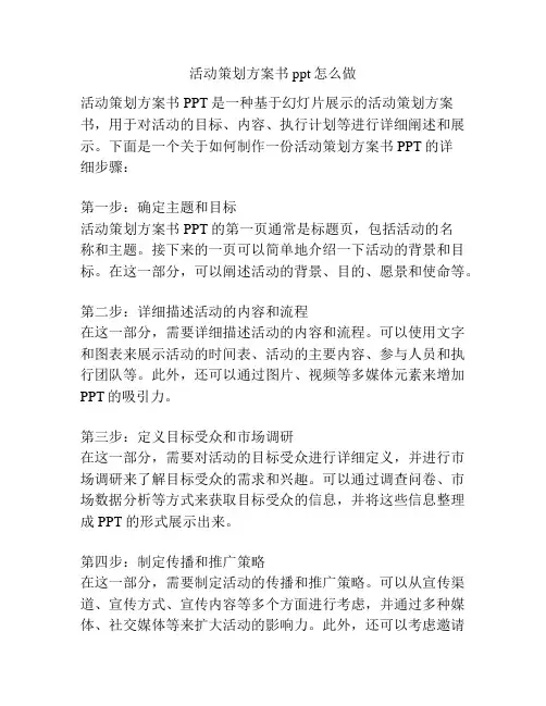 活动策划方案书ppt怎么做