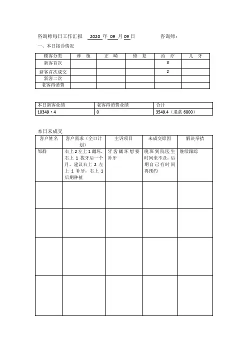 口腔现场咨询、网电客服日报表 黄自印