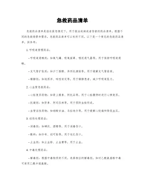 急救药品清单