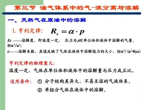1-3储层烃类的溶解与分离