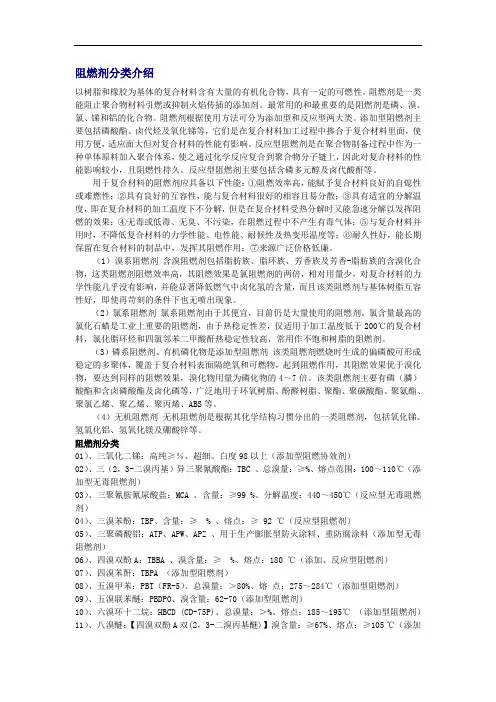 阻燃剂分类介绍