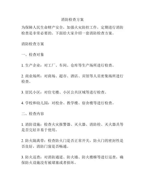 消防检查方案