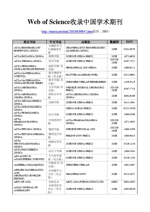 WebofScience收录中国学术期刊