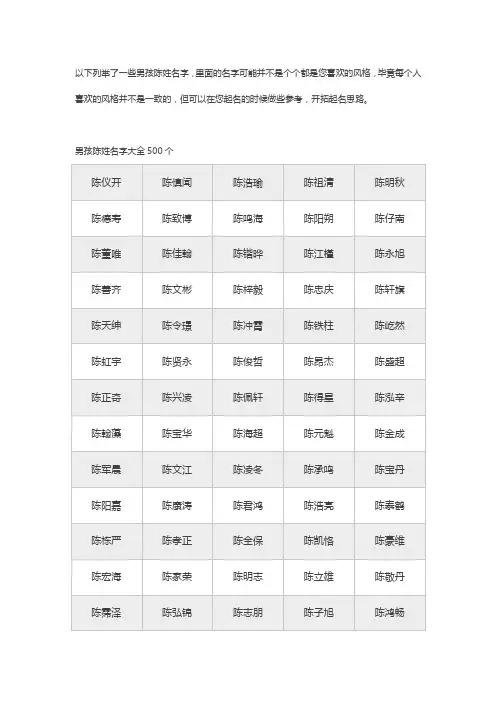 男孩陈姓名字大全