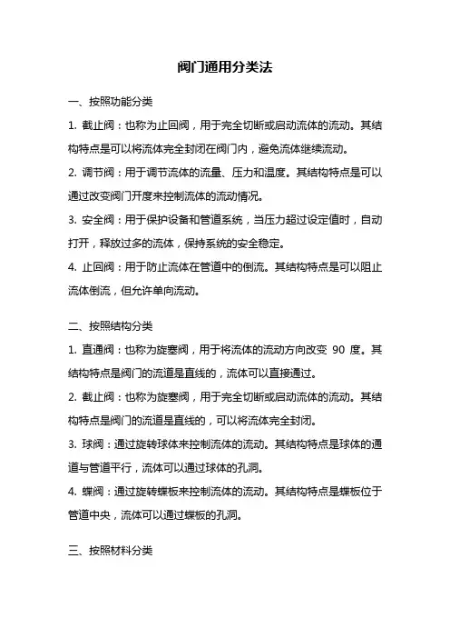 阀门通用分类法