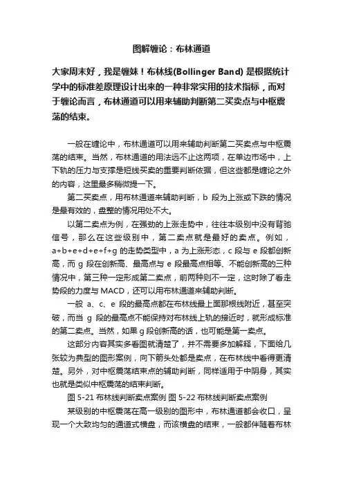 图解缠论：布林通道