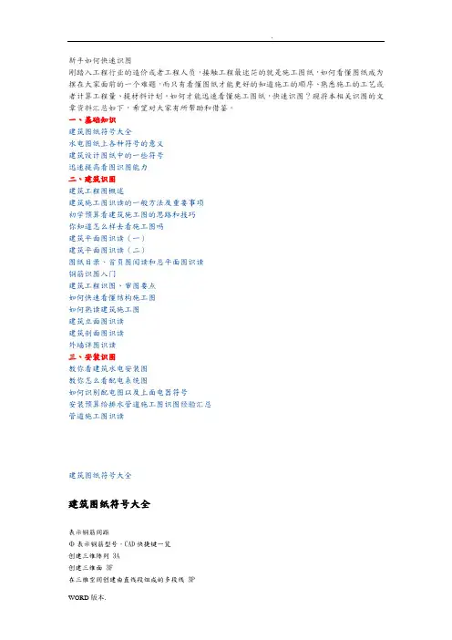 如何快速识图