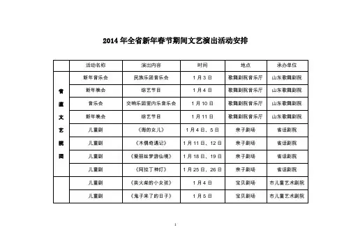 2014年全新年春节期间文艺演出活动安排