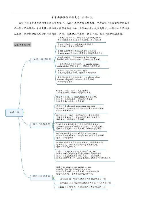 中考英语语法专项复习讲解及训练 主谓一致(含答案)