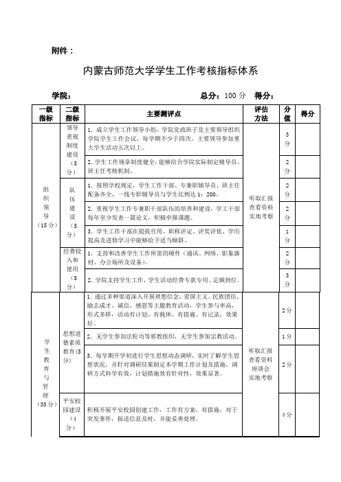 内蒙古师范大学学生工作考核指标体系
