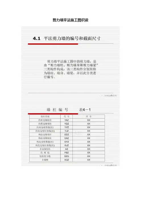 剪力墙平法施工图识读