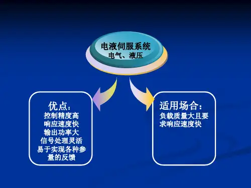 电液伺服系统