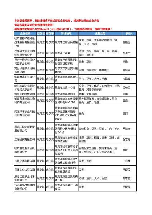 2020新版黑龙江省哈尔滨豆类工商企业公司名录名单黄页大全80家