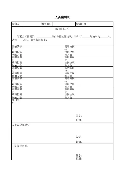 人员编制表