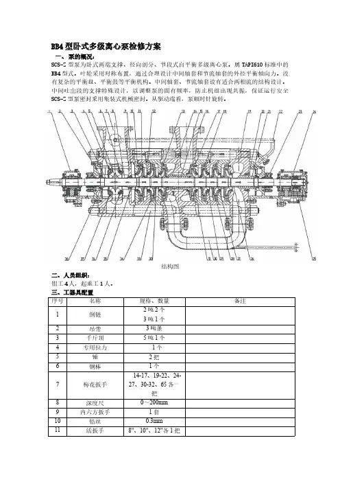 BB4型卧式自平衡多级离心泵检修方案及检修记录