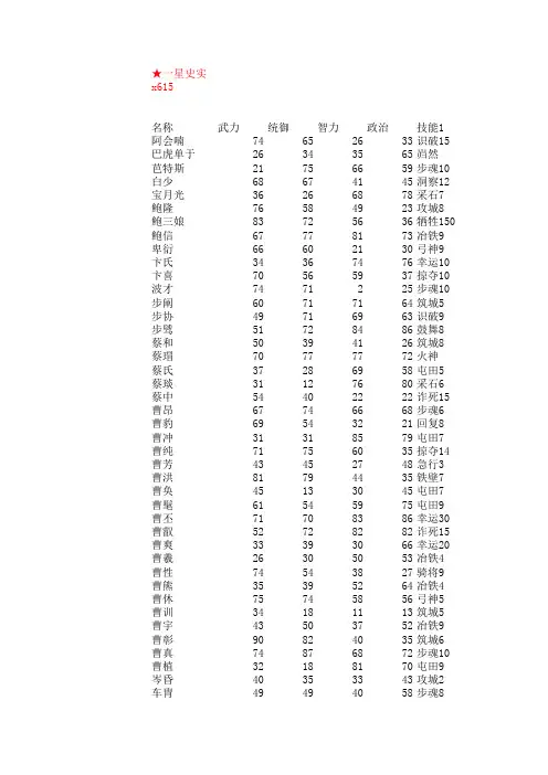 史实武将