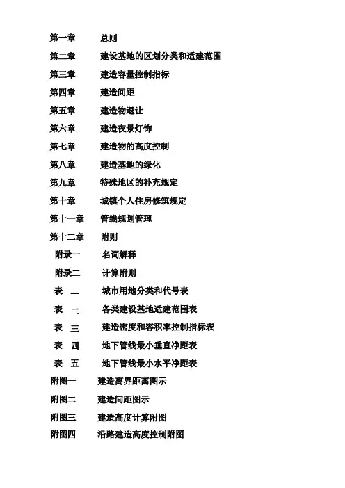 西宁市城市规划管理技术规定