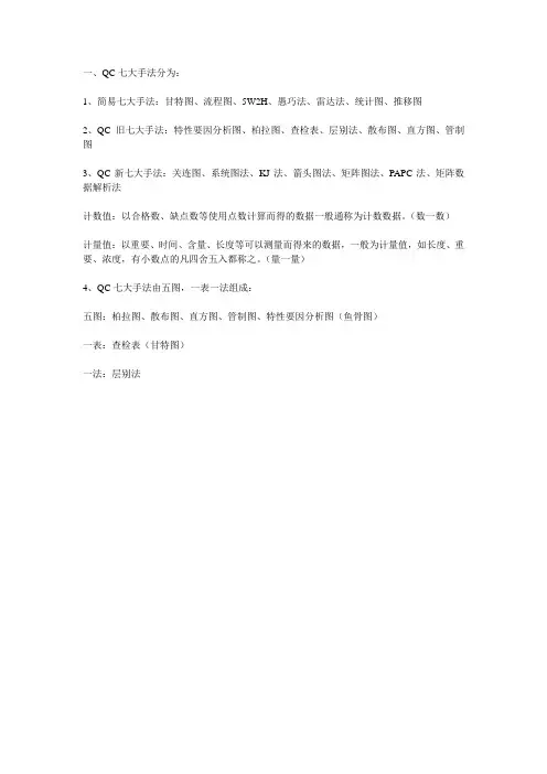 QC质量管理7大手法