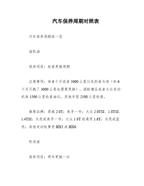 汽车保养周期对照表