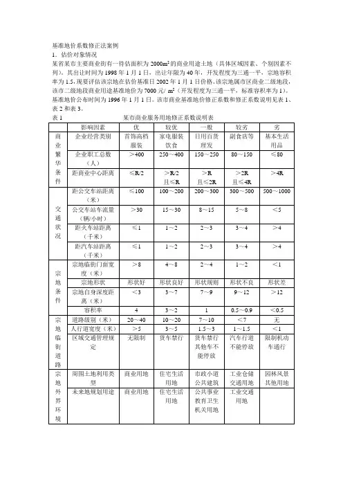 【2017年整理】基准地价系数修正法案例
