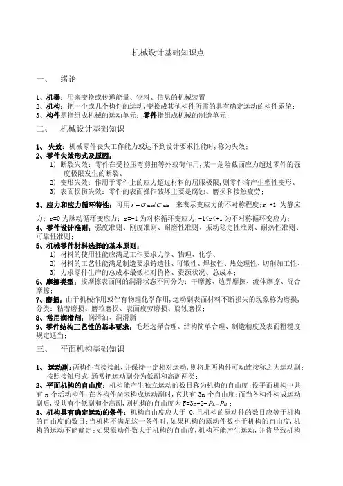 机械设计基础考试重点