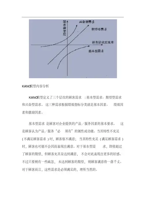 顾客满意度LV3KANO模型