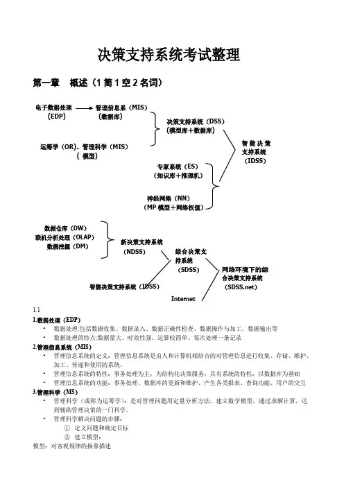 决策支持系统考试整理.