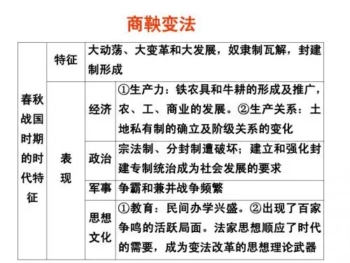 选修1-1-2商鞅变法