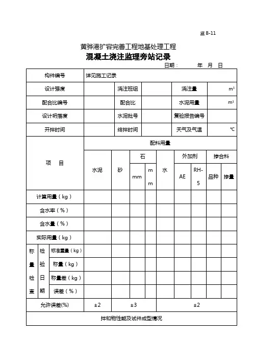 监B-11砼浇注监理旁站记录表