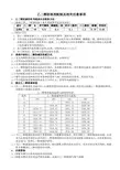 乙二醇防冻剂配制及相关注意事项(pdf 3页)