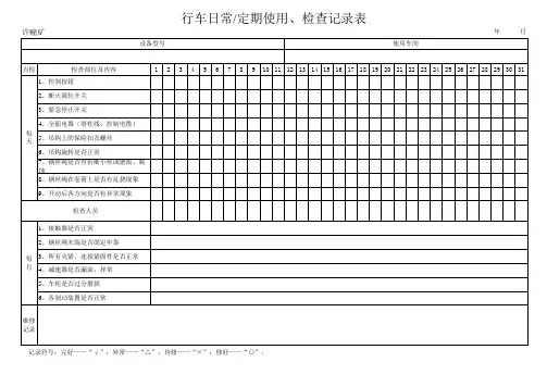 1.1起重机日常、定期使用检查记录表