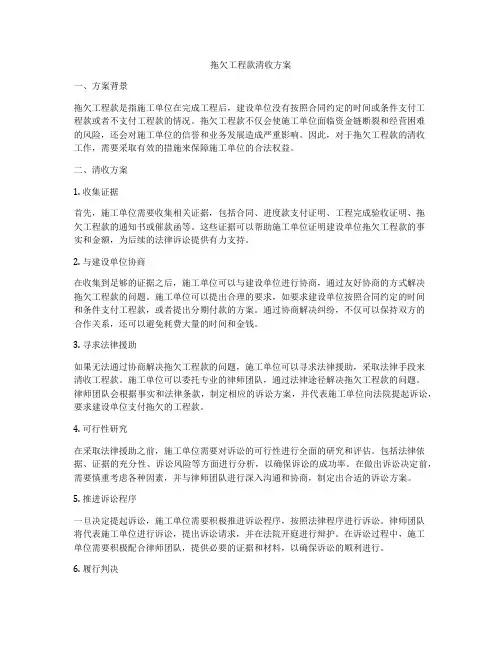 拖欠工程款清收方案