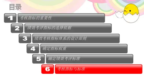 大学教师绩效考核指标体系