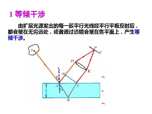 分振幅法双光束干涉