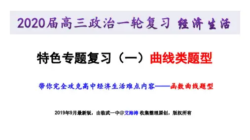 2020届高考政治 经济生活曲线类题型专题复习(共63页PPT)原创精品