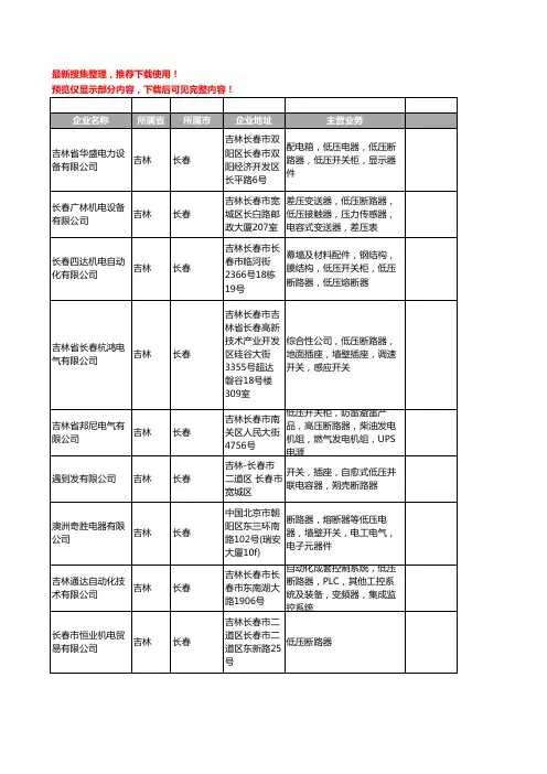 新版吉林省长春低压断路器工商企业公司商家名录名单联系方式大全11家