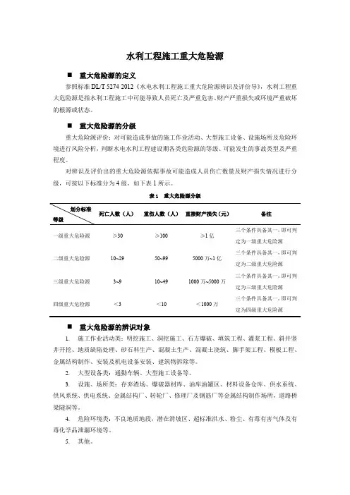 03_水利工程建设重大危险源的管理