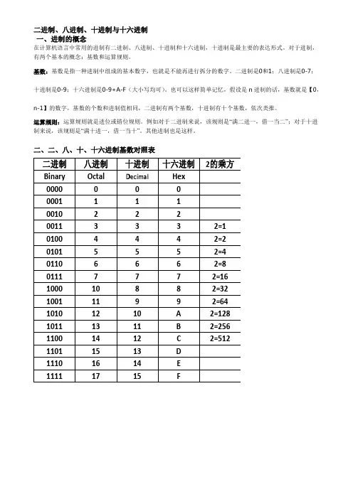 二进制、八进制、十进制与十六进制转换