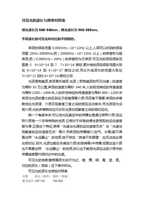 可见光的波长与频率对照表
