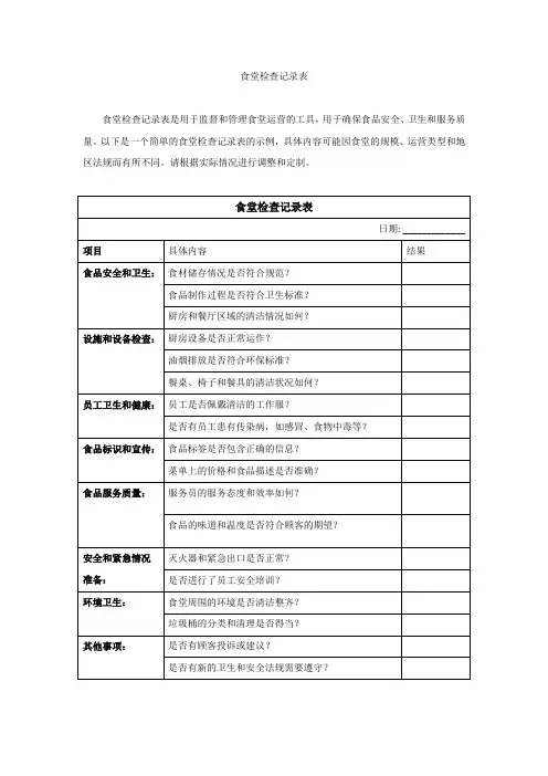 食堂检查记录表