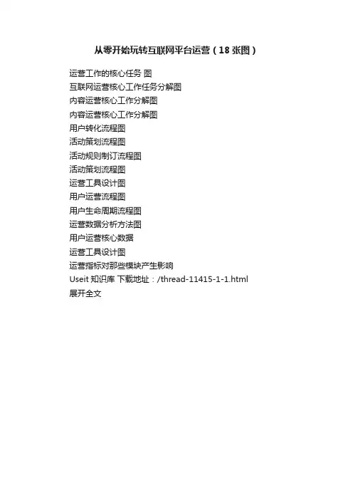 从零开始玩转互联网平台运营（18张图）