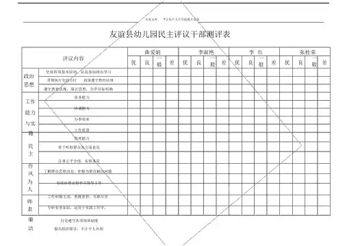 友谊县幼儿园民主评议干部测评表1.doc