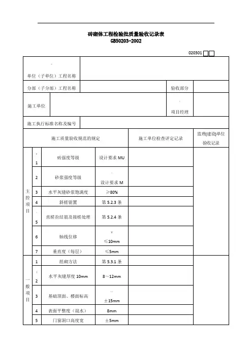 砖砌体工程检验批质量验收记录表-表格-格式-