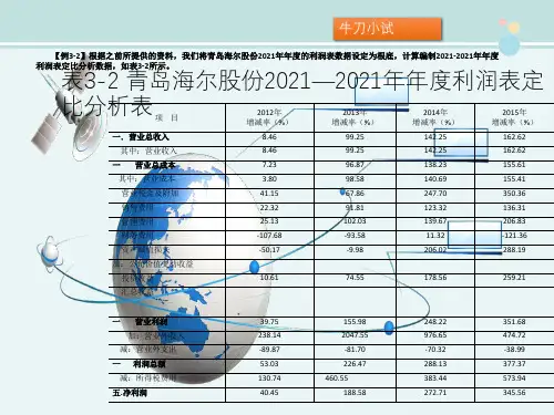 审计专业《知识点3.3.2  利润表定比趋势分析》