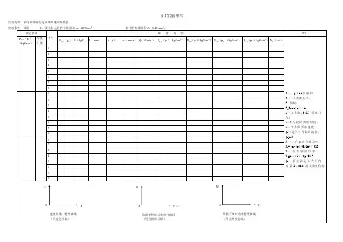节流调速回路实验报告表