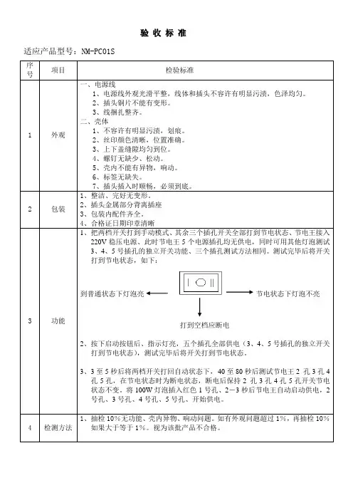 电子插座验收标准