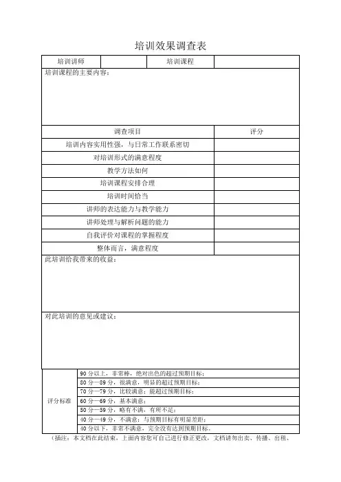 培训效果调查表
