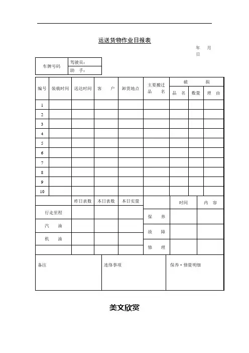 运送货物作业日报表