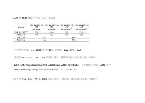 stm32 TIM2 重映射过程中的需要注意的细节点