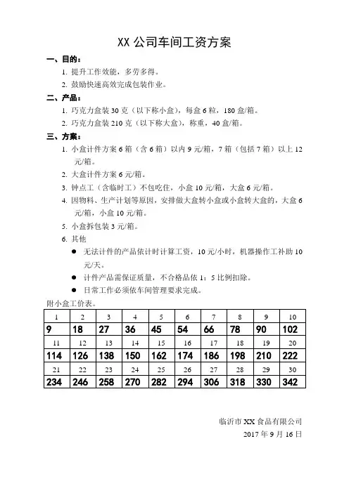 食品公司车间计件方案